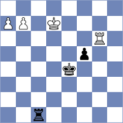Tiraboschi - Landi (Premium Chess Arena INT, 2020)