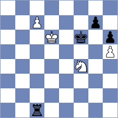 Gubajdullin - Nanditha (chess.com INT, 2022)