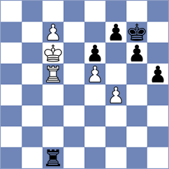 Tsyhanchuk - Petrosian (chess.com INT, 2023)