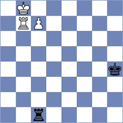 Kotepalli - Demin (chess.com INT, 2023)