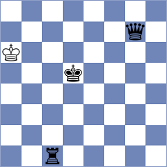 Qashashvili - Flis (chess.com INT, 2023)