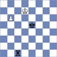 Khalikov - Sun (chess.com INT, 2023)