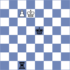 Rodriguez Lopez - Rangel (chess.com INT, 2022)