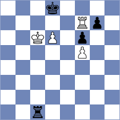 Zhang - Koridze (chess.com INT, 2024)