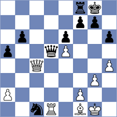 Jovic - Shohat (chess.com INT, 2024)