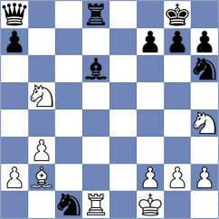 Martinez Martin - Zhigalko (chess.com INT, 2024)