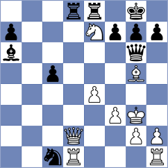 Garcia Alvarez - Matinian (chess.com INT, 2023)