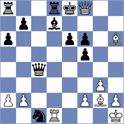 Mullodzhanov - Gruzman (chess.com INT, 2024)