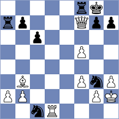 Cervantes Landeiro - Kucuksari (chess.com INT, 2024)
