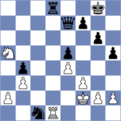 Francisco Guecamburu - Golubovic (chess.com INT, 2024)