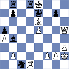 Bykhovsky - Arnold (chess.com INT, 2022)