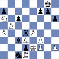 Yezhel - Krzesaj (chess.com INT, 2024)