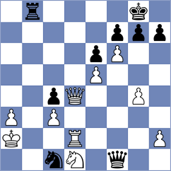 Zhou - Martinez Lopez (chess.com INT, 2023)