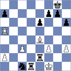 Chandratreya - Araujo Filho (Chess.com INT, 2021)