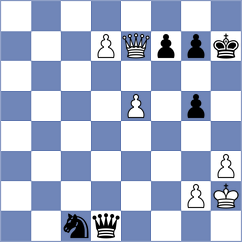Boor - Zhuk (chess.com INT, 2023)