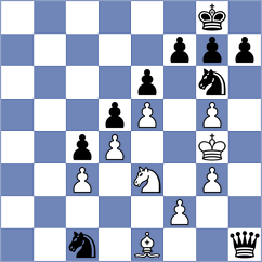 Lopez del Alamo - Taspinar (chess.com INT, 2023)
