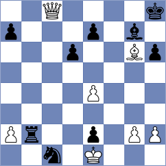 Liang - Korchmar (chess.com INT, 2023)