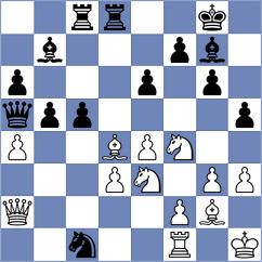 Bazeev - Makarian (chess.com INT, 2023)