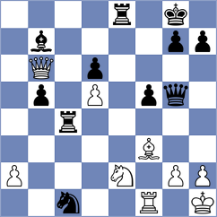 Homiakova - Nguyen (Chess.com INT, 2021)