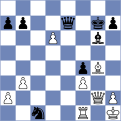 Rodchenkov - Konovalova (Chess.com INT, 2020)