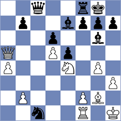 Fayard - Kozak (chess.com INT, 2024)