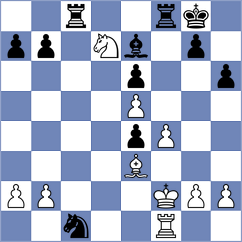 Ehlvest - Kepeschuk (chess.com INT, 2024)