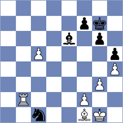 Kvaloy - Wesolowska (chess.com INT, 2024)