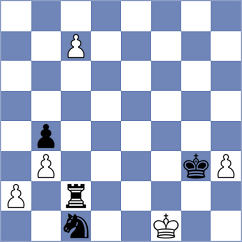 Mendez Machado - Ongut (chess.com INT, 2023)