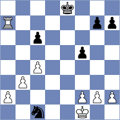 Zhigalko - Darini (chess.com INT, 2024)