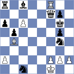 Arias - Mazurkiewicz (chess.com INT, 2024)