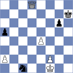 Assylov - Kekic (chess.com INT, 2024)