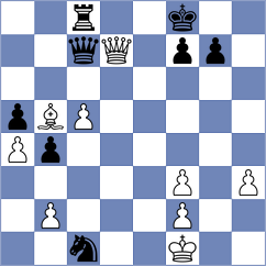 Esmeraldas Huachi - Atanasov (chess.com INT, 2024)