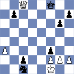 Obolentseva - Escalante Ramirez (chess.com INT, 2021)