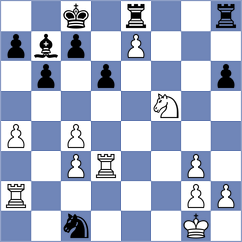 Thorfinnsson - Petrosyan (chess.com INT, 2023)