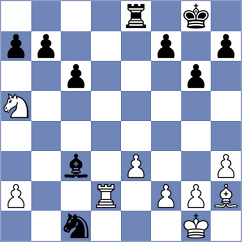 Joie - Christiansen (chess.com INT, 2024)