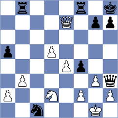 Rizvi - Paul (Chess.com INT, 2021)