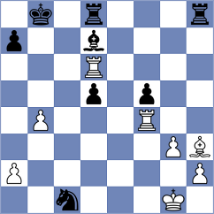 Muradli - Niemann (chess.com INT, 2024)