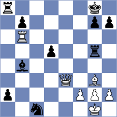 Tiarks - Guevara Sanchez (chess.com INT, 2023)