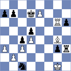 Manukian - Aizpurua (chess.com INT, 2023)