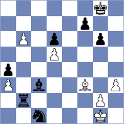 Gonzalez Zharikov - Hamblok (chess.com INT, 2024)