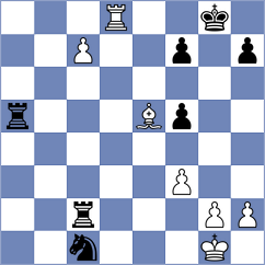 Vargas Rodriguez - Kaganskiy (Chess.com INT, 2020)