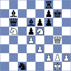 Lopusiewicz - Begunov (chess.com INT, 2024)