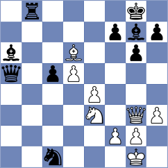 Chigladze - Willow (Chess.com INT, 2020)