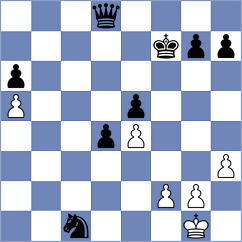 Villuendas Valero - Lorparizangeneh (chess.com INT, 2023)