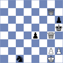 Blokhin - Tikhonov (chess.com INT, 2024)