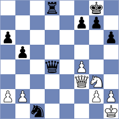Anishka - Perez Rodriguez (chess.com INT, 2023)