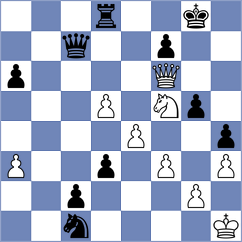 Senthilkumar - Munoz Pantoja (chess.com INT, 2024)