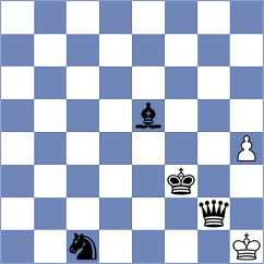 Gasparyan - Sanchez (chess.com INT, 2023)