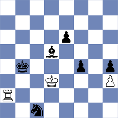 Djokic - Harsh (chess.com INT, 2024)