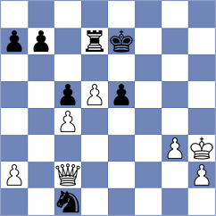Kretov - Shyam (Chess.com INT, 2021)